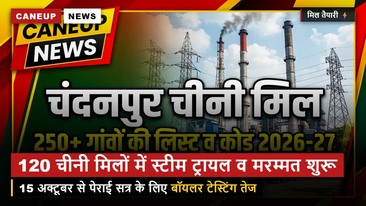 पश्चिमी यूपी की 120 चीनी मिलों में मरम्मत का अंतिम चरण शुरू — 15 अक्टूबर से पेराई के लिए स्टीम ट्रायल